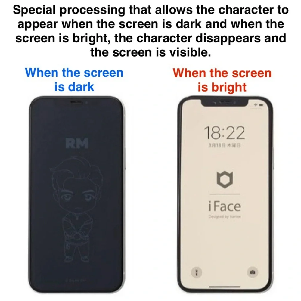 iFace TinyTAN BTS (SUGA) Tempered Glass Screen Protector for iPhone 12 Mini NEW